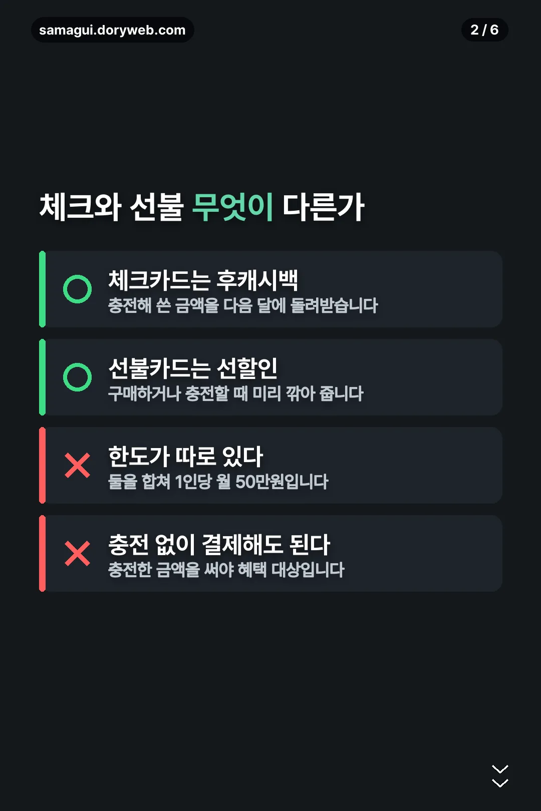 체크와 선불 비교