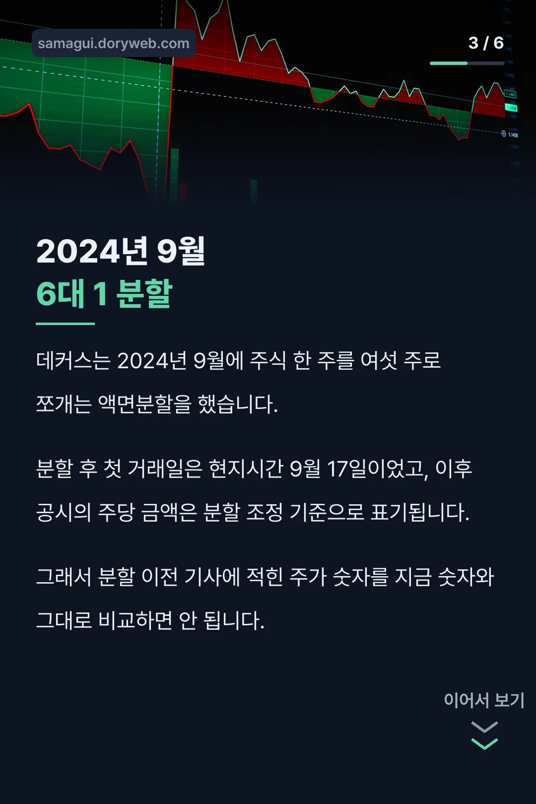 2024년 액면분할 주의