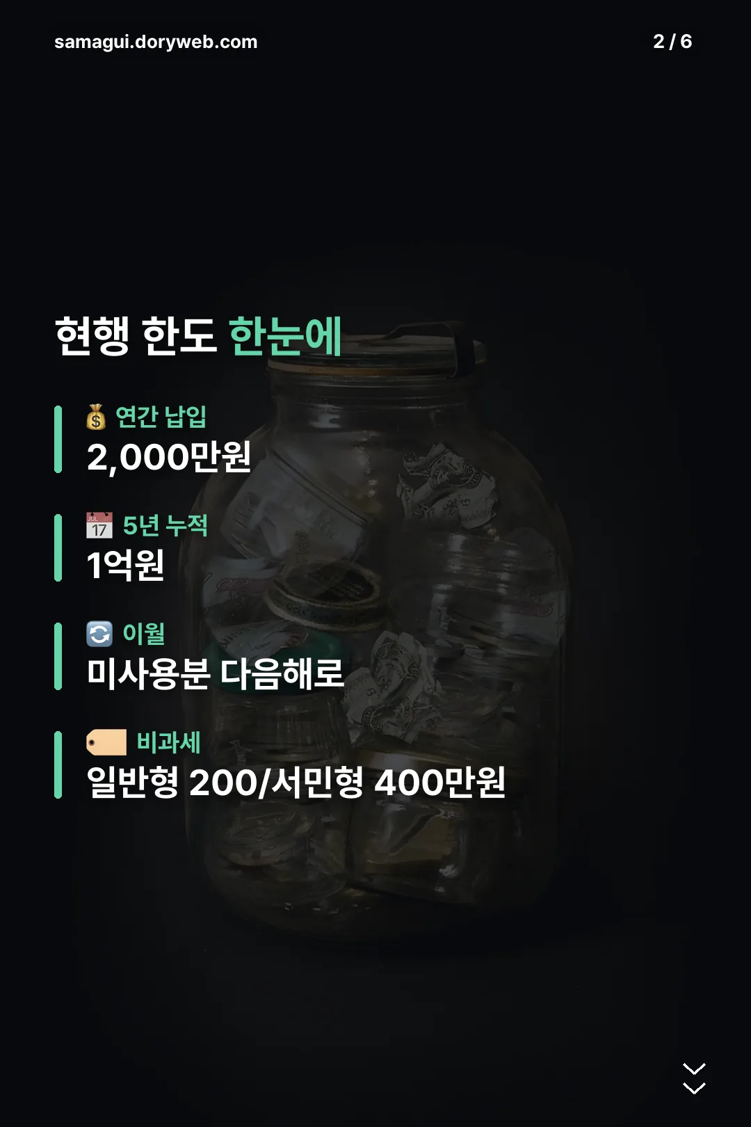 현행 한도 한눈에