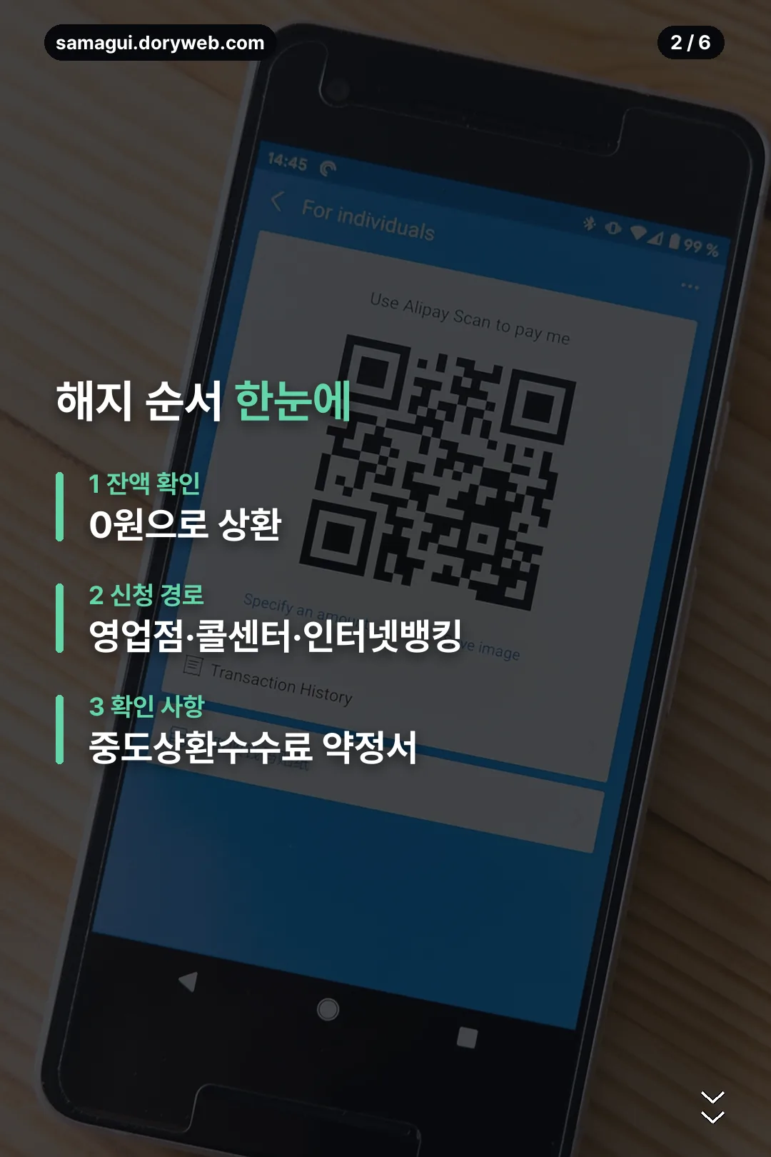 해지 순서 한눈에