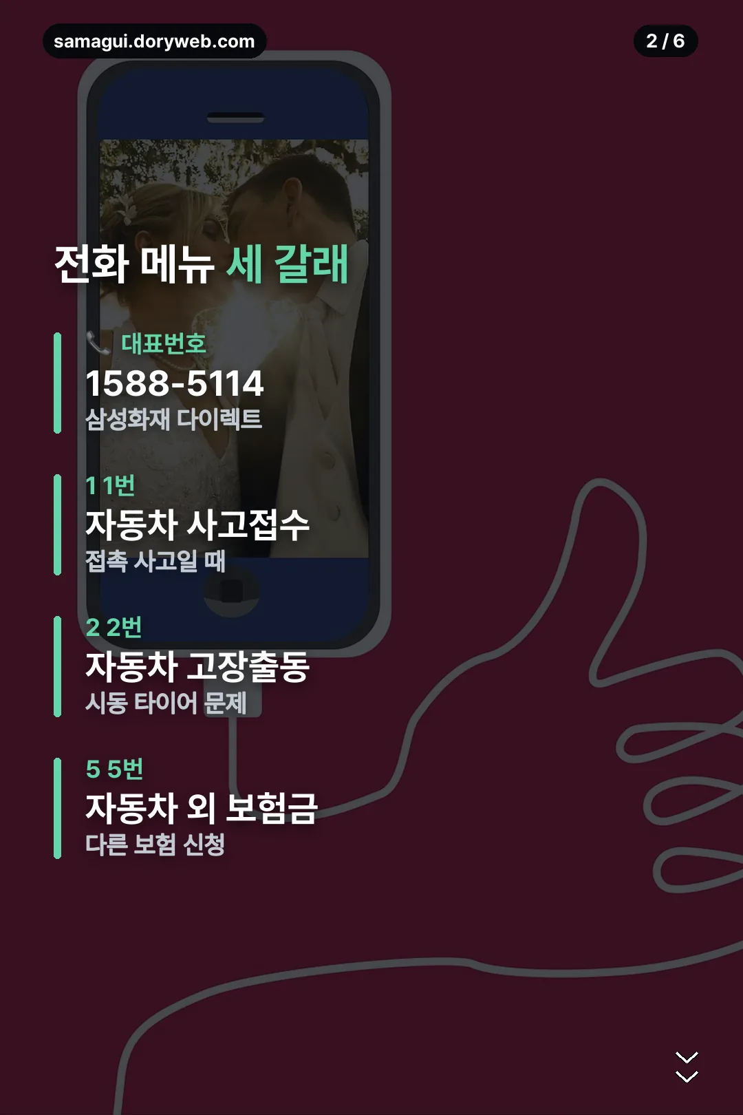 전화 메뉴 세 갈래
