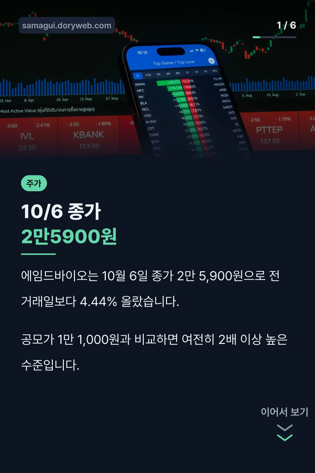 10/6 종가 핵심