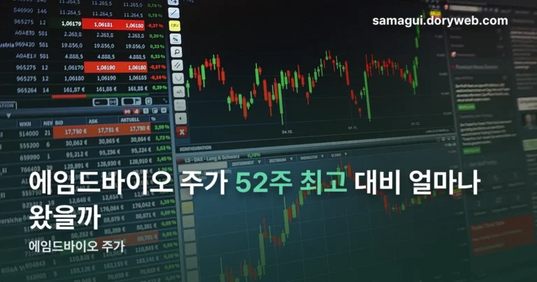 에임드바이오 주가 정리 썸네일