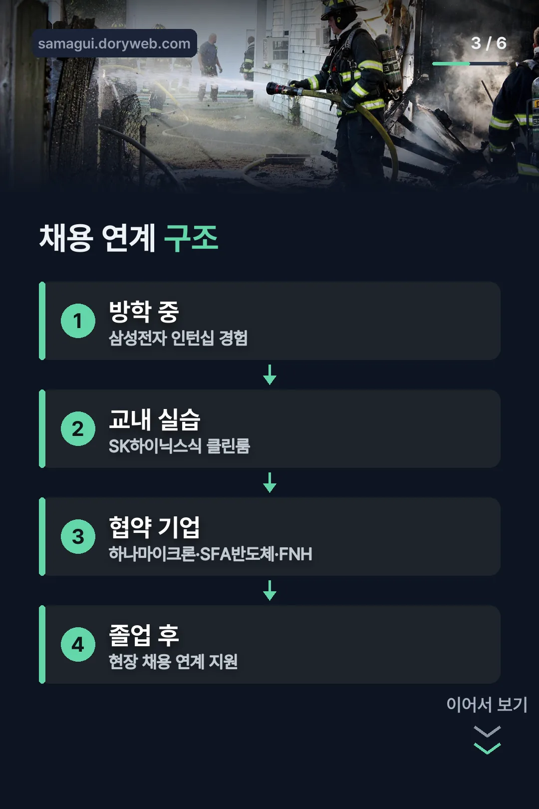채용 연계 구조