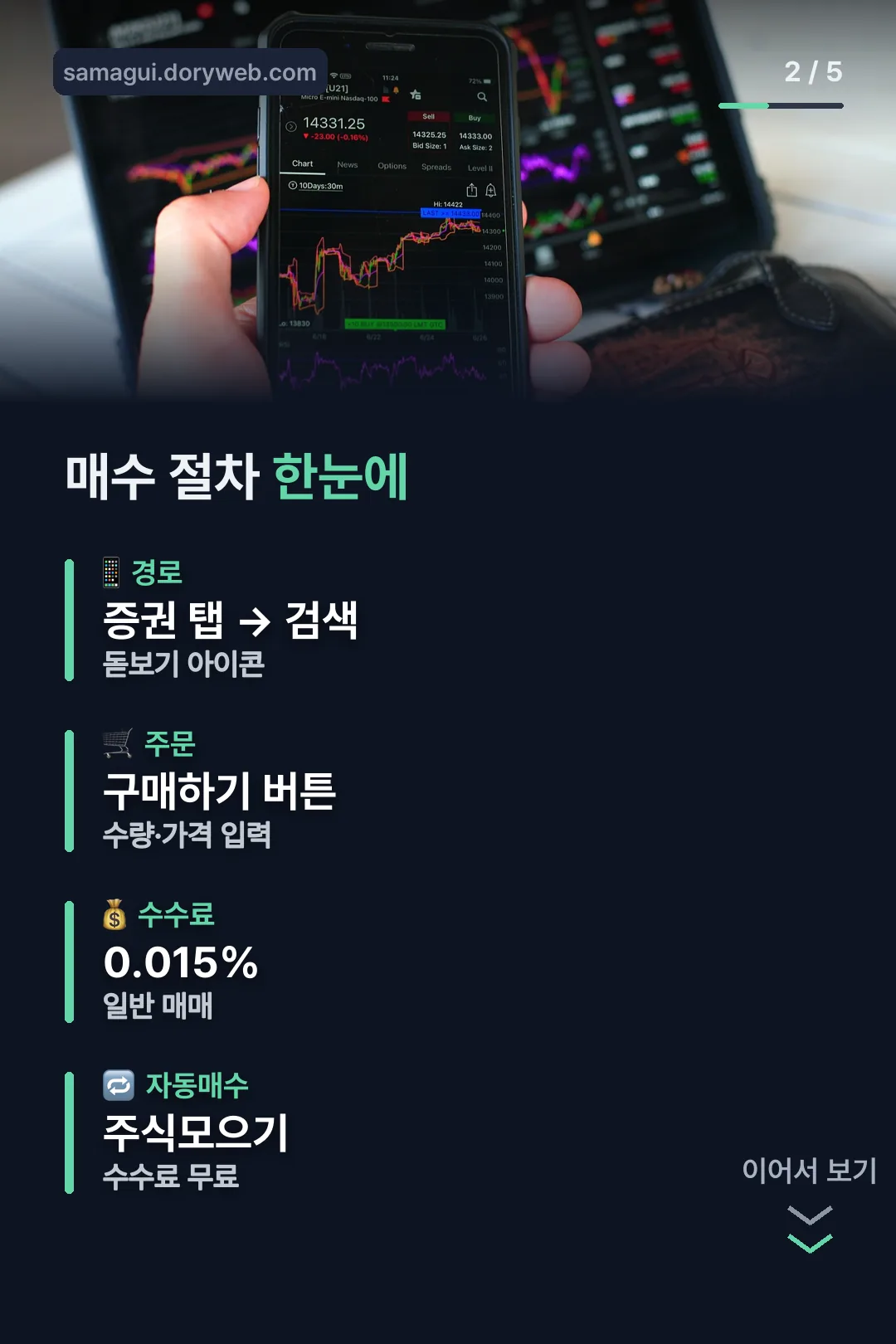 매수 절차 한눈에
