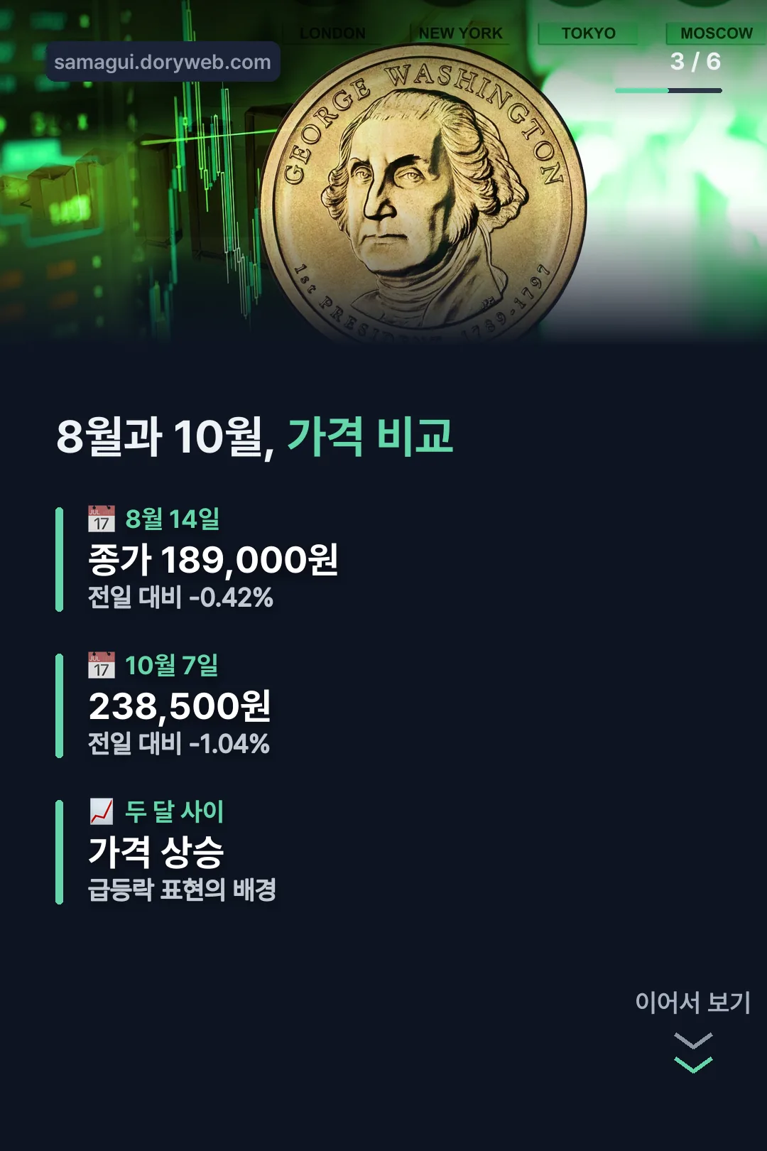 8월과 10월 가격 비교