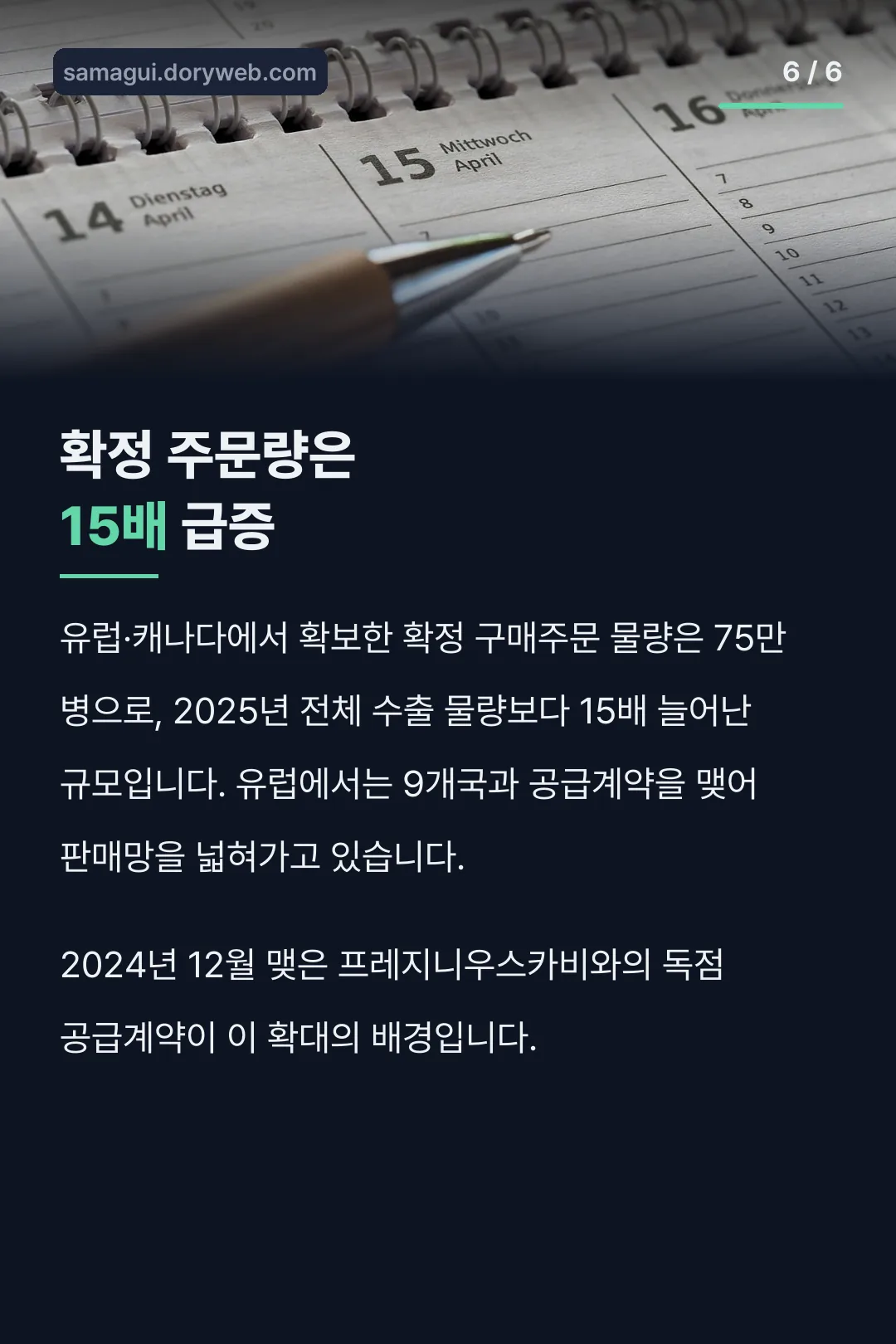 확정 주문량 15배 급증