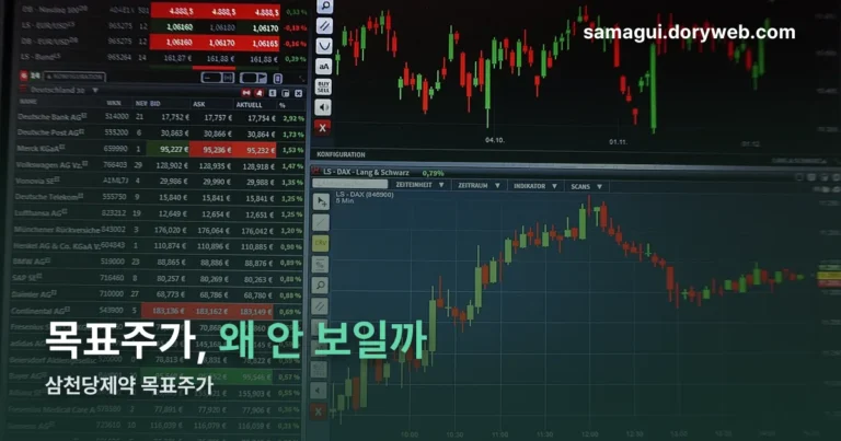 삼천당제약 목표주가 정리 썸네일